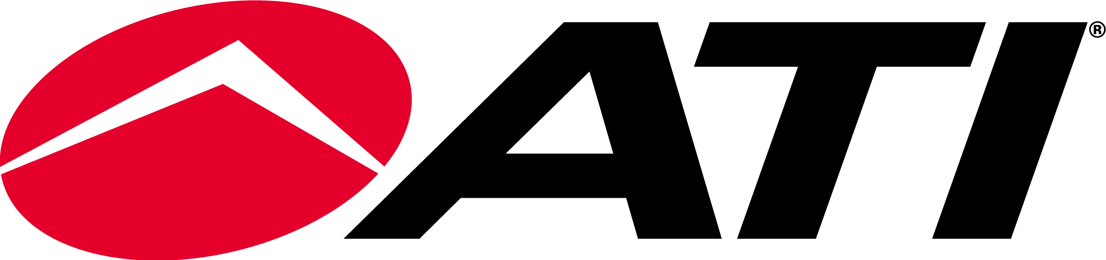 Partner With ATI
